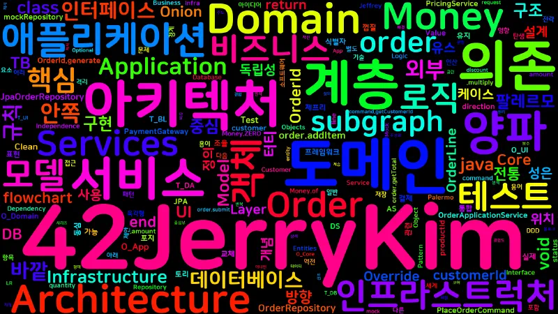 Featured image of post [Clean Architecture] 04. 어니언 아키텍처: 도메인 중심 설계