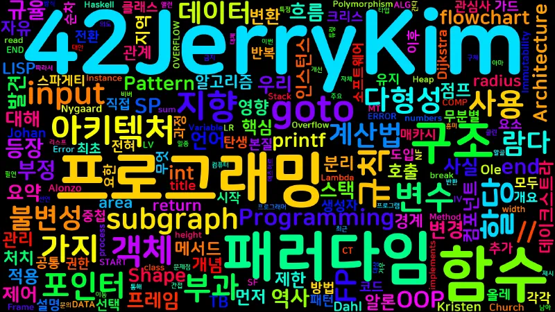 Featured image of post [Clean Architecture] 10. 패러다임 개요: 세 가지 패러다임