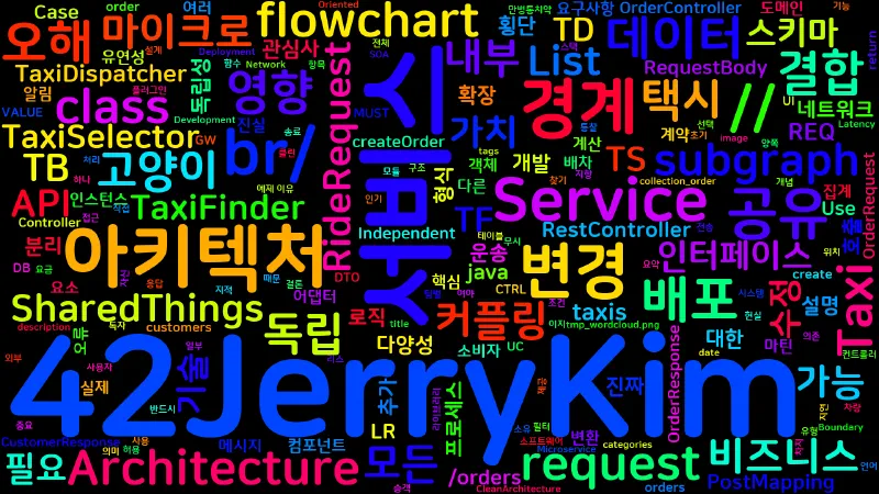 Featured image of post [Clean Architecture] 37. 서비스: 아키텍처 경계인가?