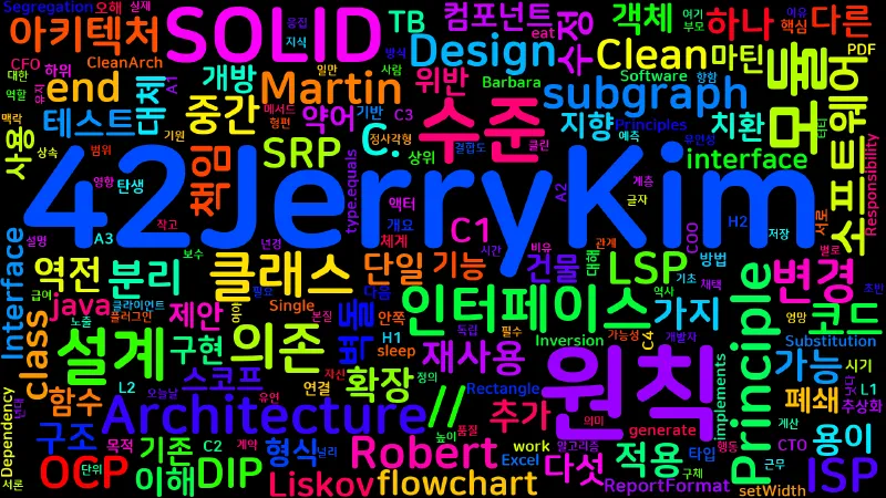 Featured image of post [Clean Architecture] 14. SOLID 원칙 서론