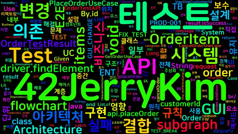 Featured image of post [Clean Architecture] 38. 테스트 경계