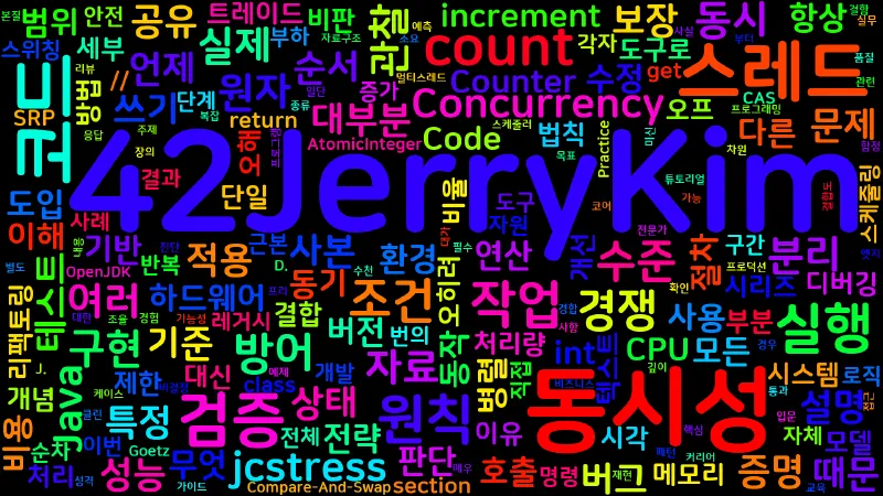 Featured image of post [Clean Code] 22. 동시성 결함과 방어 원칙
