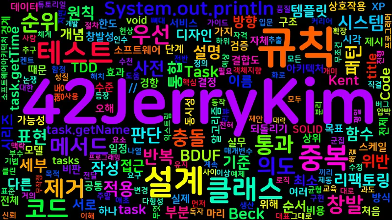 Featured image of post [Clean Code] 21. 창발적 설계 네 가지 규칙