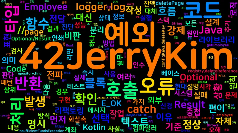 Featured image of post [Clean Code] 13. 오류 코드 대신 예외를 써라