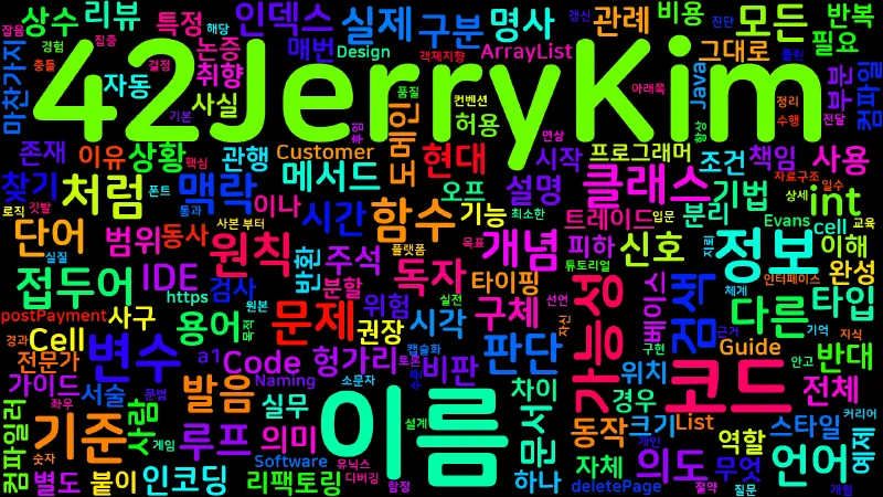 Featured image of post [Clean Code] 03. 의미있는 이름 짓기