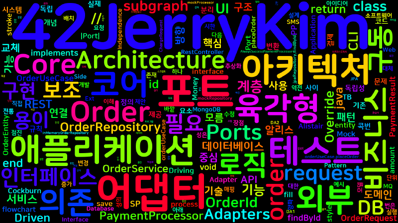 Featured image of post [Clean Architecture] 03. 헥사고날 아키텍처 (Ports and Adapters)