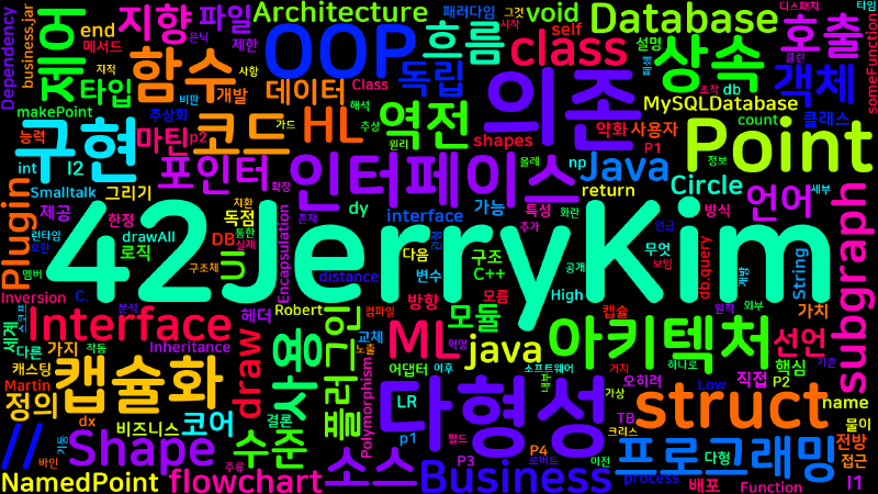 Featured image of post [Clean Architecture] 12. 객체 지향 프로그래밍