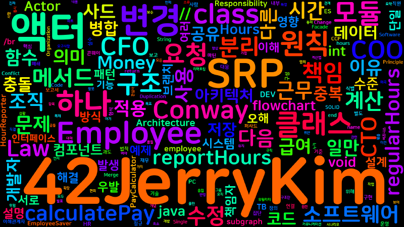 Featured image of post [Clean Architecture] 15. SRP: 단일 책임 원칙