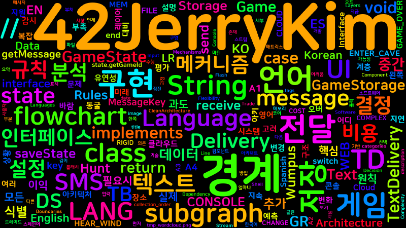 Featured image of post [Clean Architecture] 35. 레이어와 경계