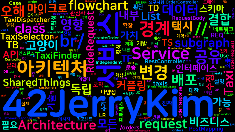 Featured image of post [Clean Architecture] 37. 서비스: 아키텍처 경계인가?