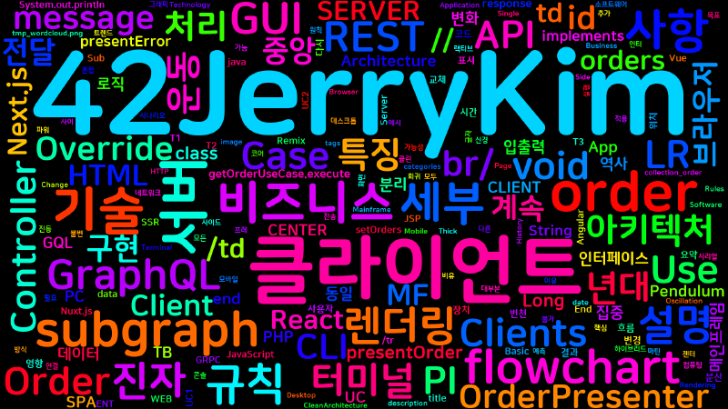 Featured image of post [Clean Architecture] 42. 웹은 세부사항이다