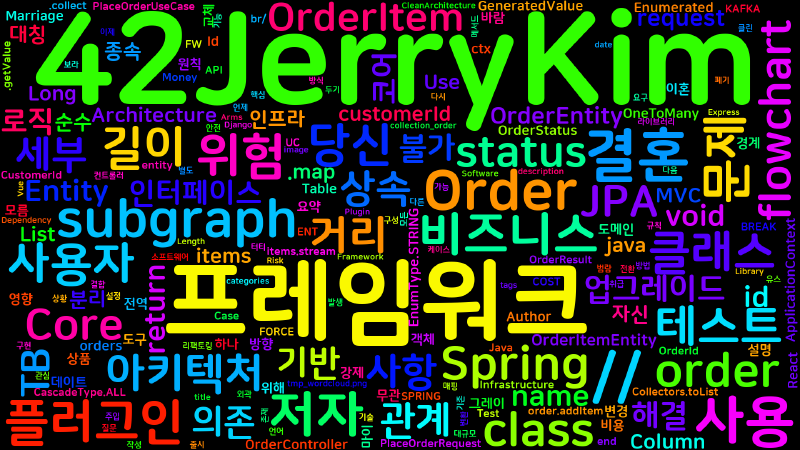 Featured image of post [Clean Architecture] 43. 프레임워크는 세부사항이다