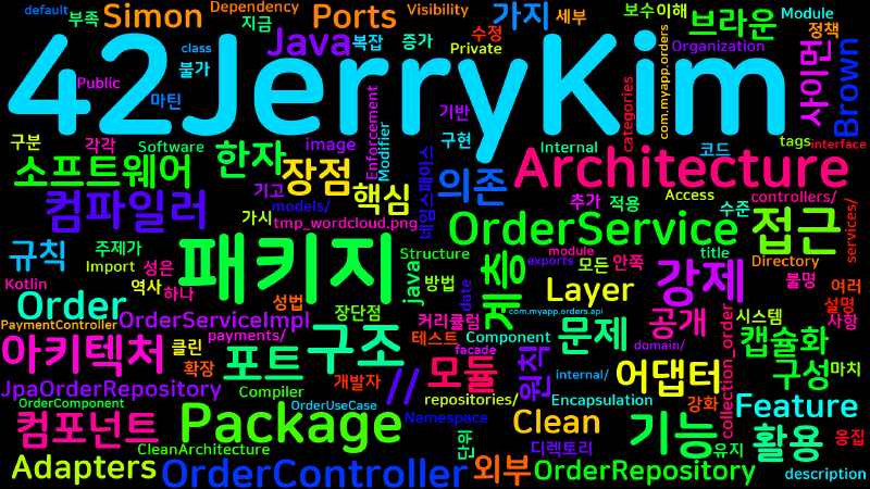 Featured image of post [Clean Architecture] 45. 빠진 장: 패키지 구조