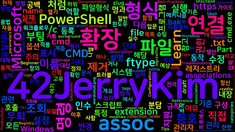 Featured image of post [CMD] 81. assoc - 파일 확장명 연결 표시·수정