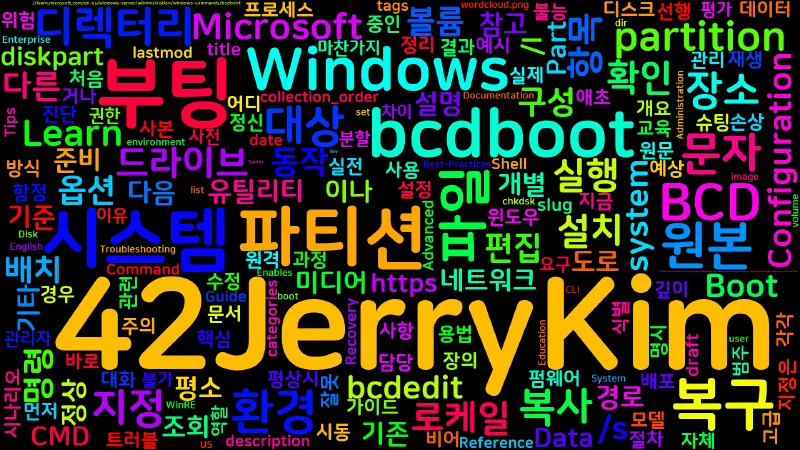 Featured image of post [CMD] 79. bcdboot - 시동 구성 데이터 복사