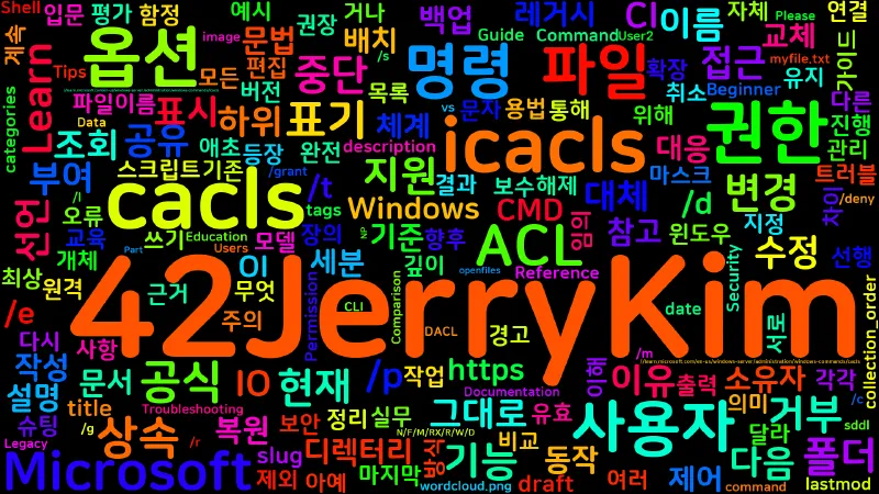 Featured image of post [CMD] 61. cacls - ACL 표시·수정(레거시)