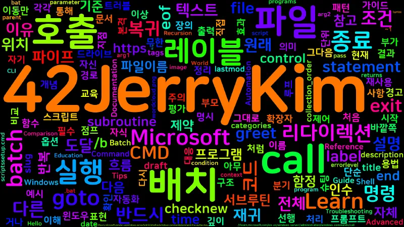 Featured image of post [CMD] 34. call - 배치 파일과 레이블 호출