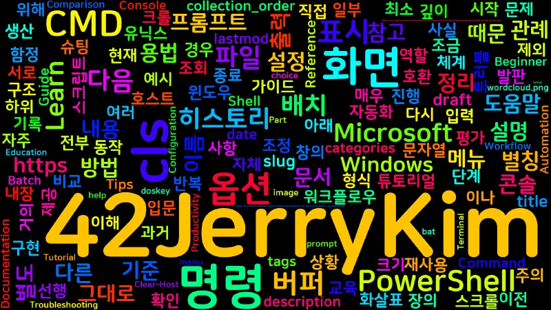Featured image of post [CMD] 03. cls - 화면 지우기