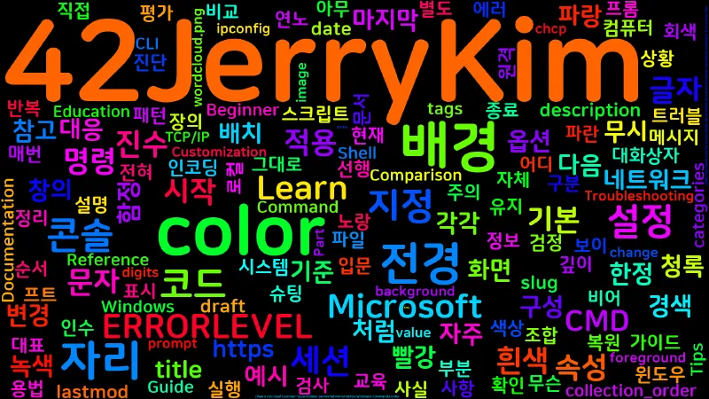 Featured image of post [CMD] 71. color - 콘솔 전경·배경색 설정