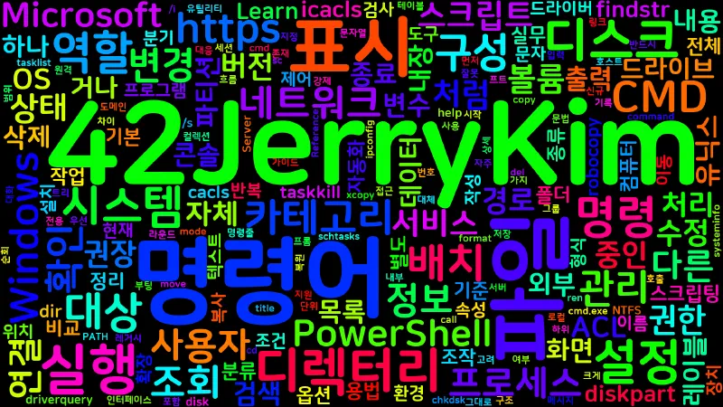 Featured image of post [CMD] 명령어 종류 총정리 - 카테고리별 핵심 명령어 가이드