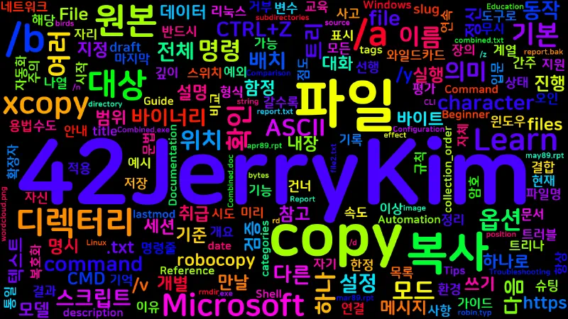 Featured image of post [CMD] 14. copy - 파일 복사