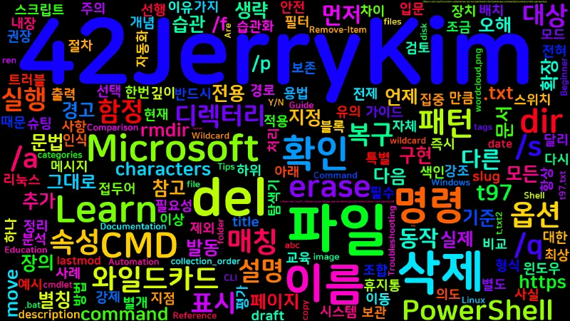 Featured image of post [CMD] 18. del, erase - 파일 삭제