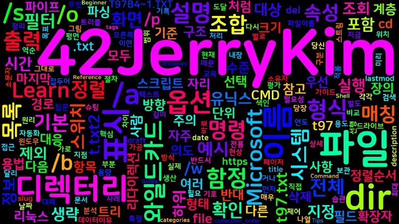 Featured image of post [CMD] 09. dir - 파일·디렉터리 목록 조회