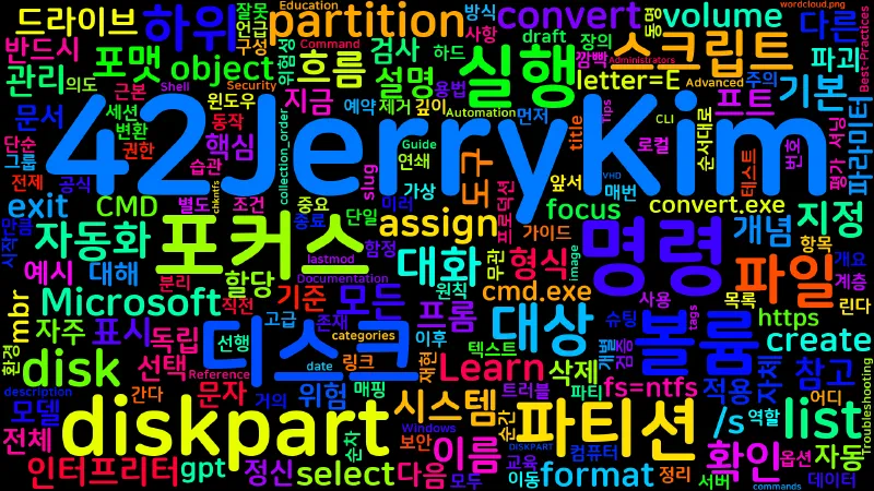 Featured image of post [CMD] 44. diskpart - 디스크와 파티션 대화형 관리