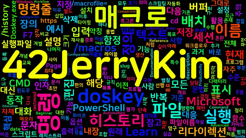 Featured image of post [CMD] 06. doskey - 명령줄 편집과 매크로