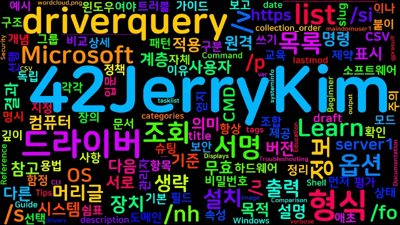 Featured image of post [CMD] 65. driverquery - 설치된 장치 드라이버 상태 조회