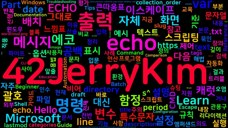 Featured image of post [CMD] 30. echo - 메시지 출력과 에코 설정