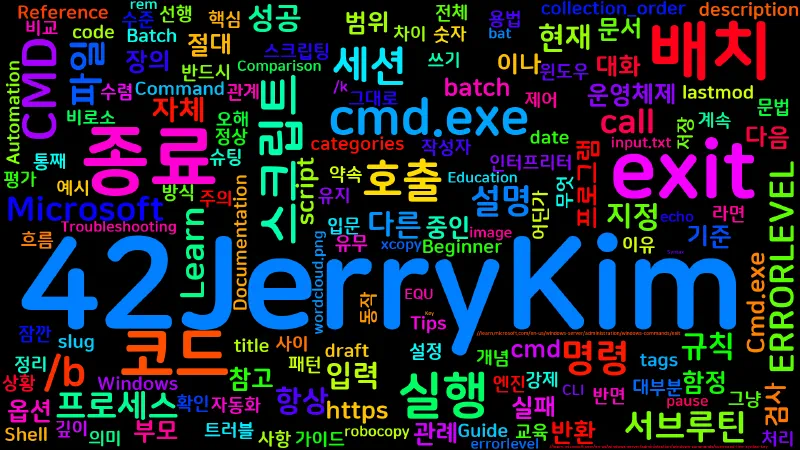 Featured image of post [CMD] 38. exit - CMD 세션과 배치 스크립트 종료