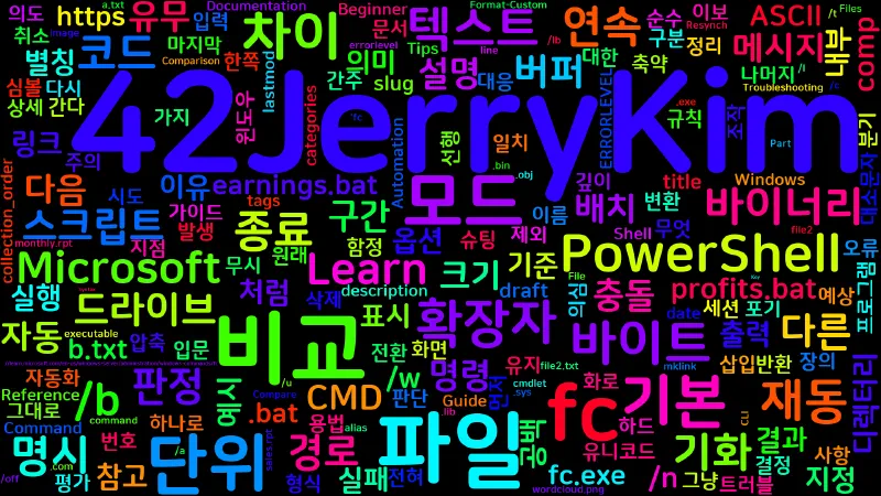 Featured image of post [CMD] 23. fc - 파일 줄 단위·바이트 단위 비교