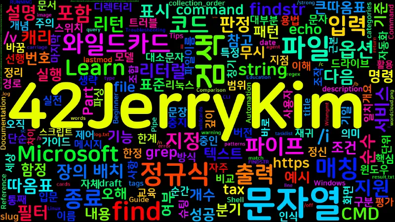 Featured image of post [CMD] 26. find - 파일·출력에서 문자열 검색
