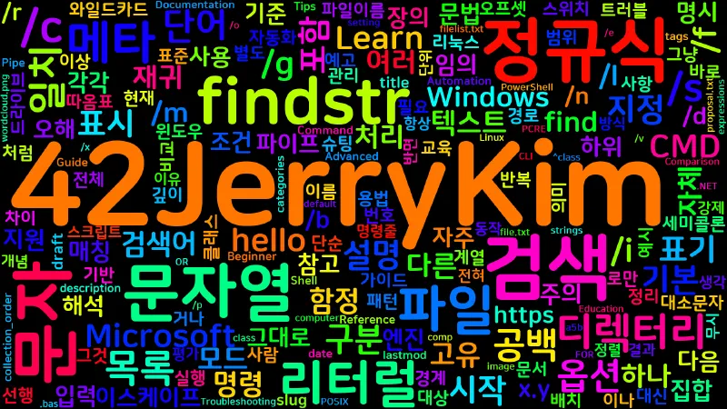 Featured image of post [CMD] 27. findstr - 정규식 지원 문자열 검색