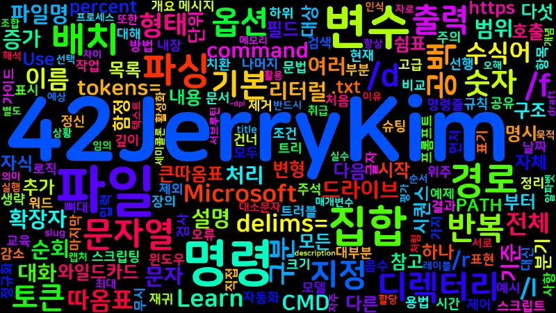 Featured image of post [CMD] 33. for - 파일·디렉터리·숫자 범위 반복