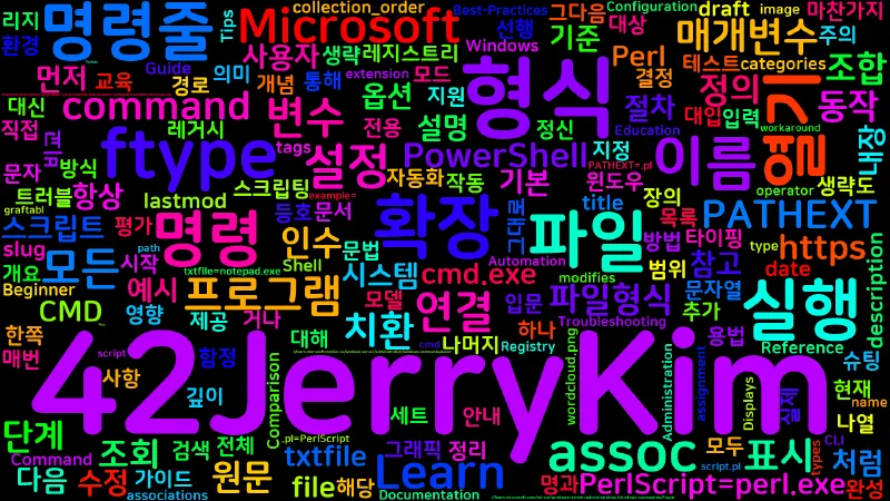 Featured image of post [CMD] 82. ftype - 파일 형식 실행 명령 표시·수정
