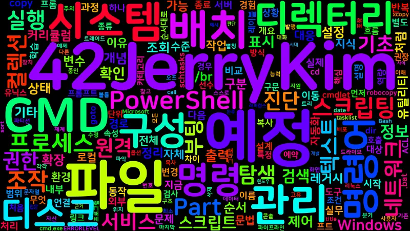 Featured image of post [CMD] 00. 과정 개요와 커리큘럼