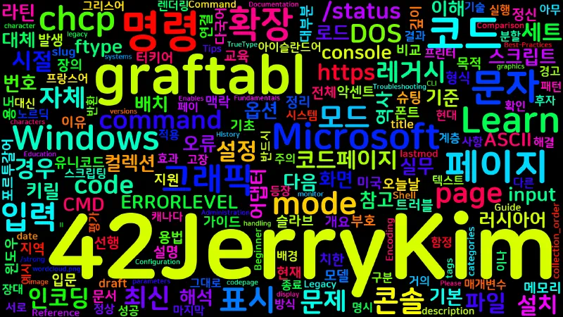 Featured image of post [CMD] 83. graftabl - 그래픽 모드 확장 문자 세트