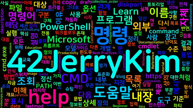 Featured image of post [CMD] 02. help - 명령어 도움말 조회