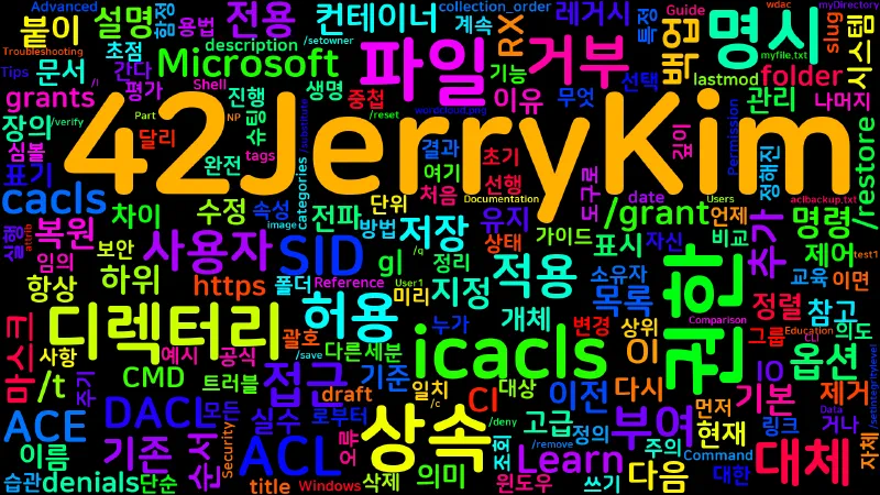 Featured image of post [CMD] 60. icacls - 파일·디렉터리 ACL 관리