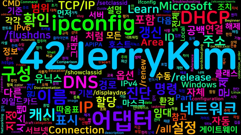 Featured image of post [CMD] 72. ipconfig - TCP/IP 네트워크 구성 확인