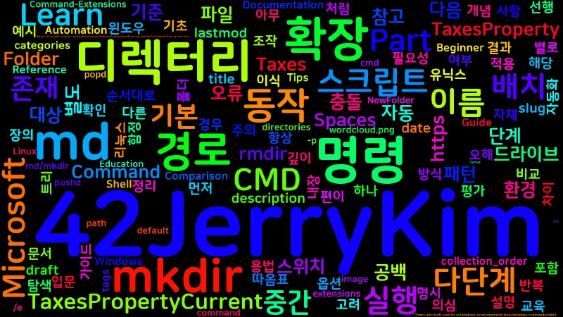 Featured image of post [CMD] 12. md, mkdir - 디렉터리 생성