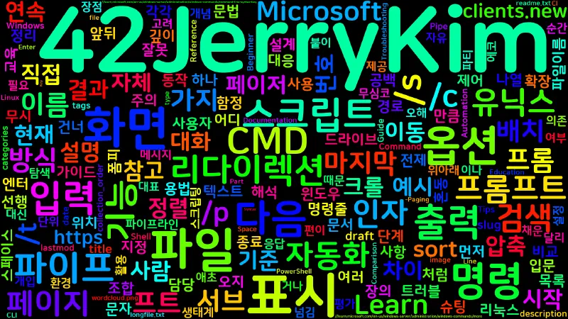 Featured image of post [CMD] 29. more - 출력을 한 화면씩 표시