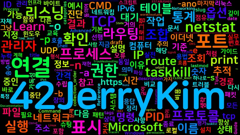 Featured image of post [CMD] 75. netstat - 활성 연결과 리스닝 포트 조회