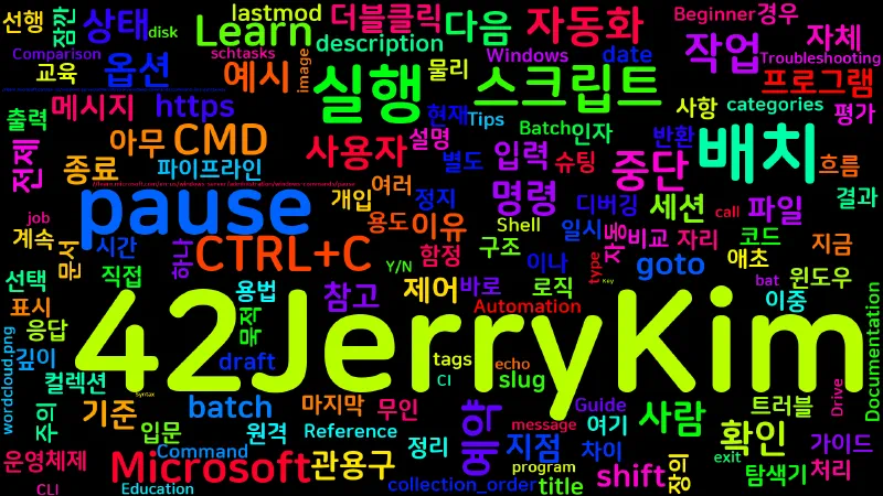 Featured image of post [CMD] 37. pause - 배치 실행 일시 정지