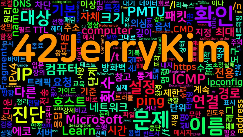 Featured image of post [CMD] 73. ping - 대상 호스트 연결 확인