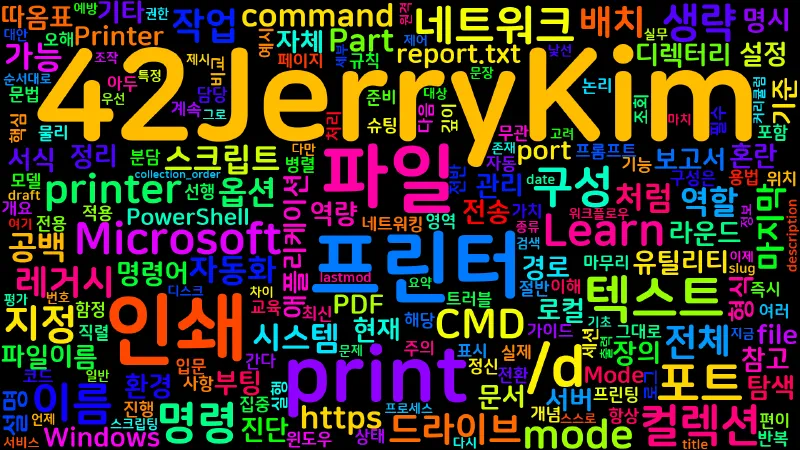Featured image of post [CMD] 84. print - 텍스트 파일 인쇄