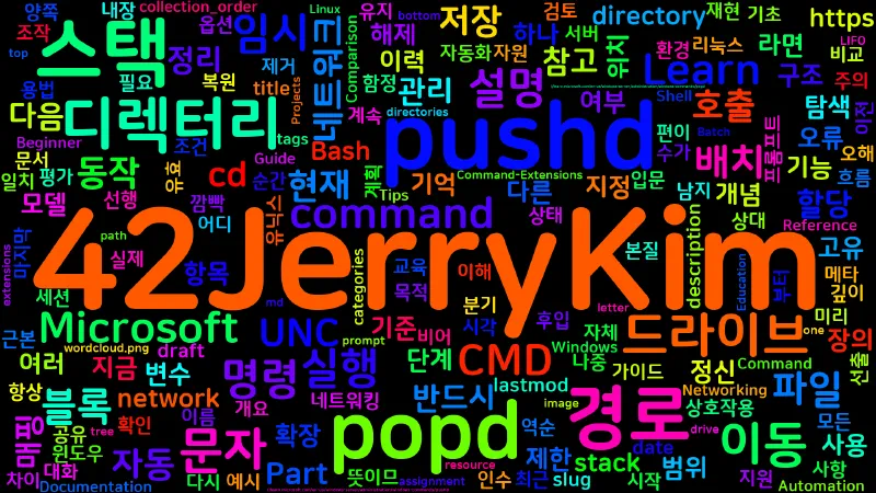 Featured image of post [CMD] 11. pushd, popd - 디렉터리 스택