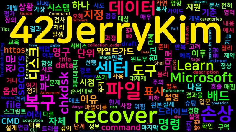 Featured image of post [CMD] 52. recover - 손상된 디스크에서 데이터 복구